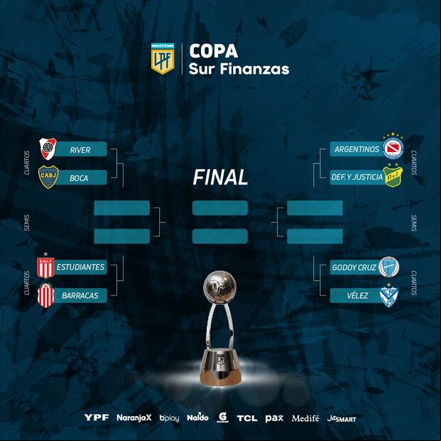 Llaves de cuartos de final de la Copa de la Liga. (Foto: Copa de la Liga)