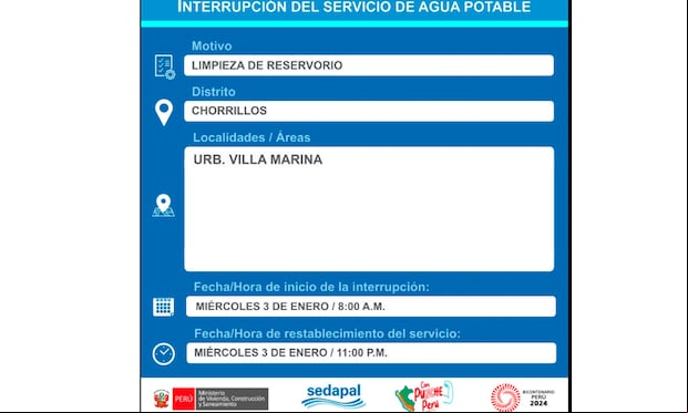 Conoce aquí si la zona donde vives no tendrá agua el 3 de enero. (Foto: Sedapal/Twitter)