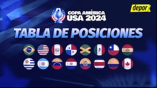 Tabla de posiciones Copa América 2024: partidos y resultados de la segunda fecha