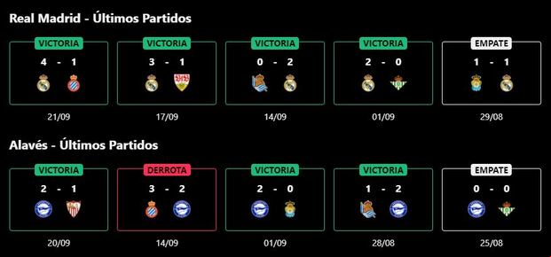 Los resultados de los últimos cinco encuentros (Onefootball)
