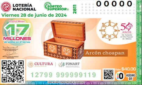 Sorteo Superior del 28 de junio: mira los resultados de la lotería