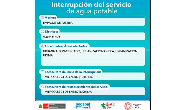 Sedapal informó qué distritos no tendrán agua este miércoles 24 de enero. (Foto: Twitter)