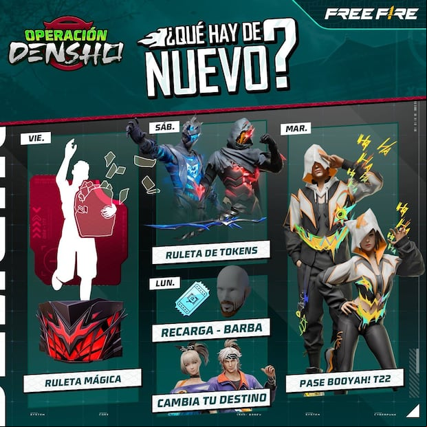 Agenda semanal de Free Fire (Garena)