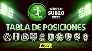 Tabla de posiciones del Sudamericano Sub-20: resultados de fecha 2 con derrota de Perú