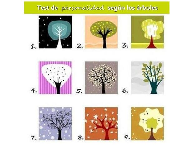 TEST VISUAL | Sumérgete en el mundo del autodescubrimiento con nuestra fascinante prueba de árboles. Cada uno tiene una historia que contar sobre tu personalidad.
