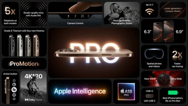 Especificaciones técnicas del iPhone 16 Pro