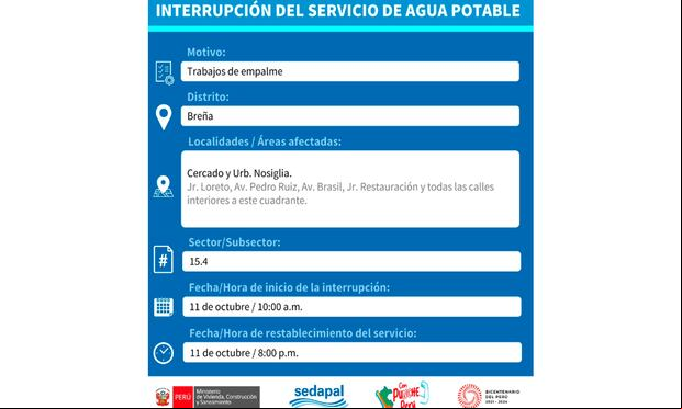 Sedapal informa sobre los cortes de agua programados para este miércoles 11 de octubre. (Foto: Twitter)