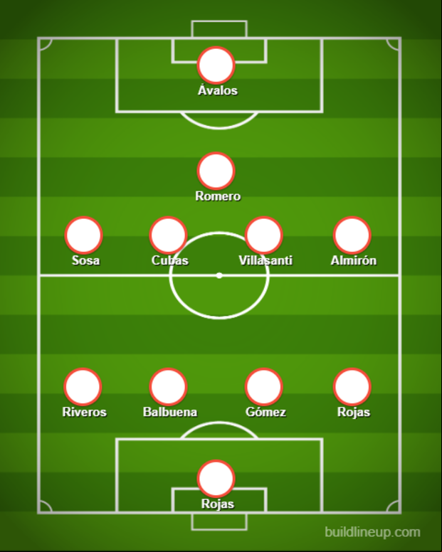Último '11' que ensayó Guillermo Barros Schelotto.