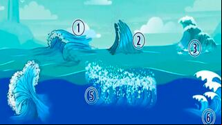 Elige una de las olas del test visual para que conozcas tu verdadera personalidad