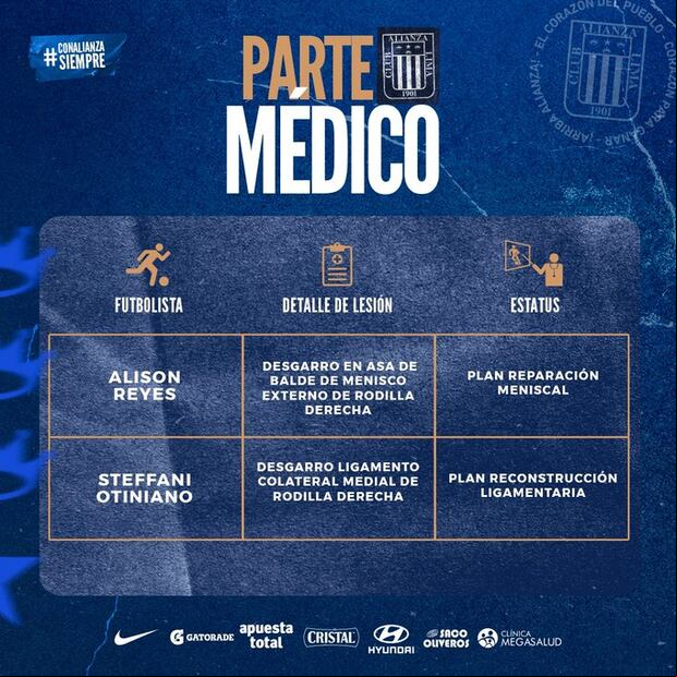 El parte médico de las dos bajas de Alianza Lima para la Copa Libertadores Femenina. (Alianza Lima)
