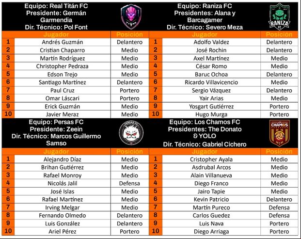 Lista completa de los equipos de Kings League