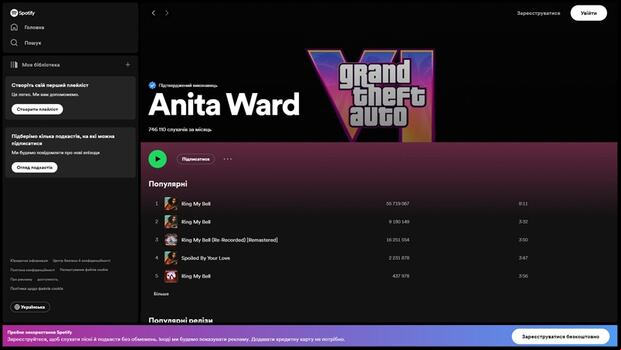 Portada de Anita Ward en Spotify