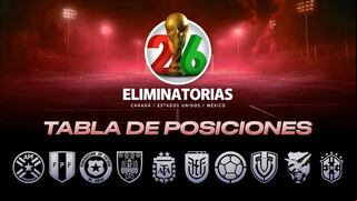 Tabla de posiciones Eliminatorias 2026: resultados y partidos tras la fecha 7