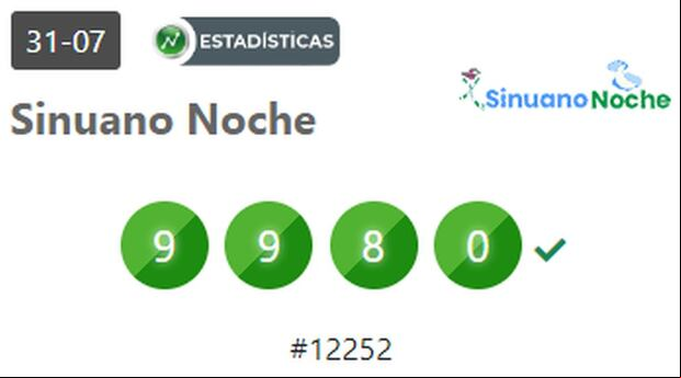 Resultados del Sinuano Noche del 31 de julio de 2024 (Foto: Loterías de Colombia)