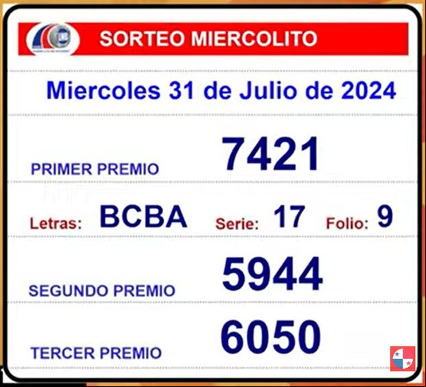 Resultados del Sorteo Miercolito del 31 de julio de 2024 (Foto: Lotería Nacional de Panamá)
