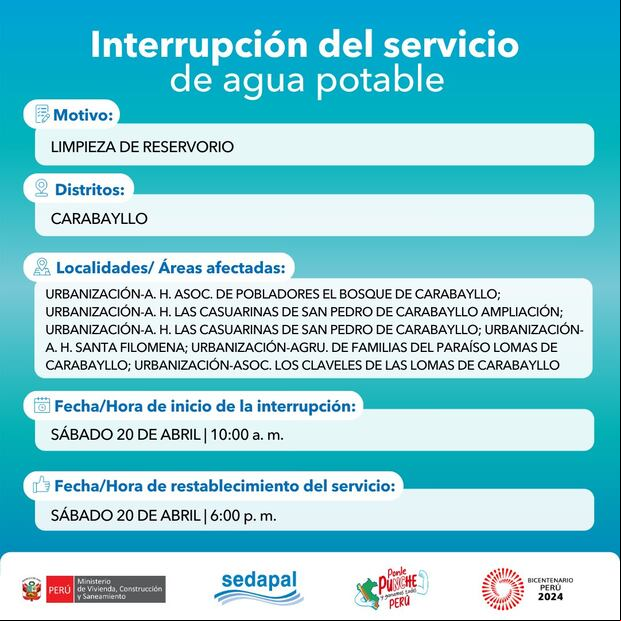 Sedapal anunció las zonas que no contarán con servicio de agua este sábado 20 de abril. (Foto: Sedapal)