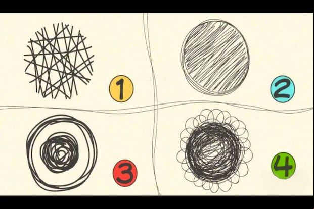 TEST VISUAL | Esta imagen te muestra cuatro garabatos. Debes elegir uno para saber qué trauma infantil influye en tu forma de ser. (Foto: namastest.net)