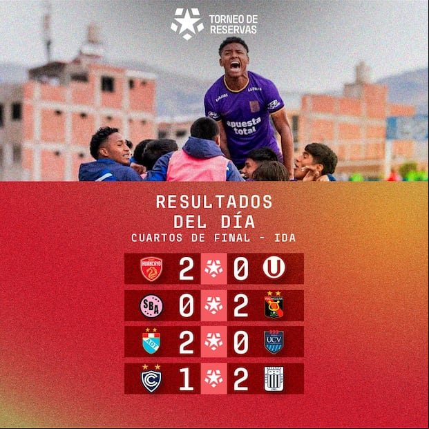 Resultados de los partidos de ida de los cuartos de final del Torneo de Reservas 2024. (Foto: @Liga1TeApuesto).