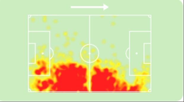 Mapa de Calor de Kluiverth Aguilar. (Imagen: Sofascore)