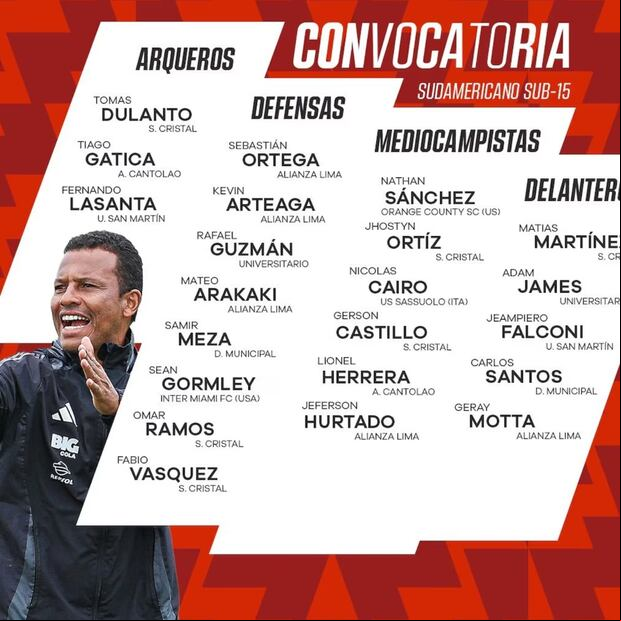 Estos son los convocados por Pablo Zegarra para Sudamericano Sub-15 de Bolivia (Foto: FPF)