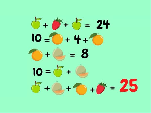 RETO MATEMÁTICO | Este desafío para la mente es una excelente manera de poner a prueba tus habilidades matemáticas y agudas. | FresherLive