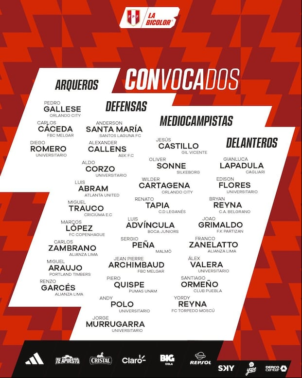 La lista de convocados de la Selección Peruana para las Eliminatorias: (Foto: bicolor)