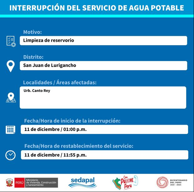 Sedapal informó qué distritos no tendrán agua este lunes 11 de diciembre. (Foto: Twitter)