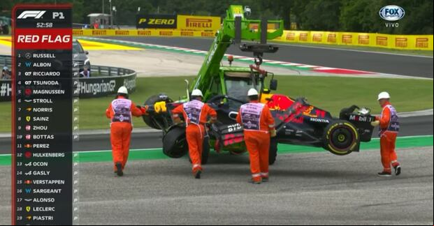Checo Pérez tiene un mal paso en la P1 por sexta carrera consecutiva. (Foto: Captura de Pantalla)