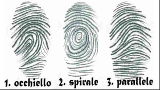El test de personalidad que te mostrará tu nivel de fortaleza mental