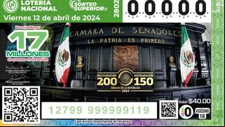 Sorteo Superior, viernes 12 de abril: ver resultados y números ganadores