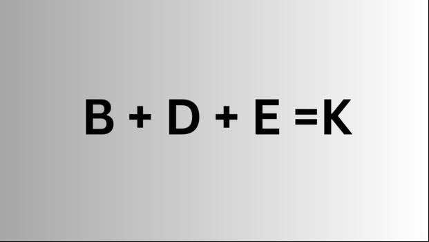 SOLUCIÓN DEL ACERTIJO VISUAL | Las letras representan su posición en un alfabeto. A = 1, B = 2, C = 3, D = 4, E = 5
