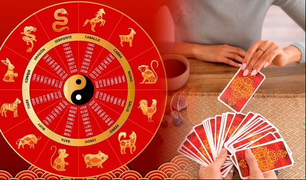 ¿Qué animal me representa en el Horóscopo Chino? Revisa las predicciones, compatibilidad y más para el 2023. (Foto: Freepik)