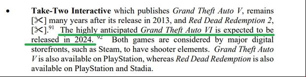 GTA 6 aparece en documento oficial con fecha de lanzamiento
