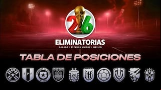 Tabla de posiciones Eliminatorias 2026: clasificación, partidos y resultados de fecha 8