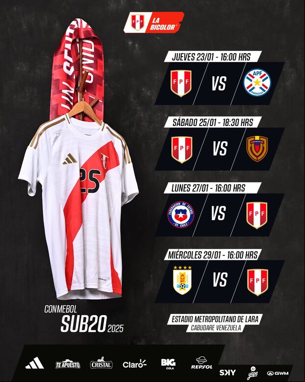 El calendario de Perú en el Sudamericano Sub-20.
