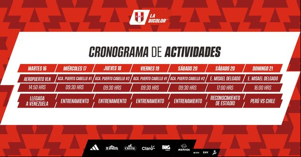 Cronograma de la Selección Peruana Sub-23 de cara al inicio del Preolímpico. (Foto: @SeleccionPeru)
