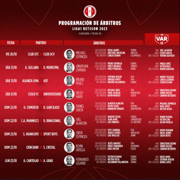 Programación de la fecha 18 del Torneo Clausura 2023. (Foto: Conar)