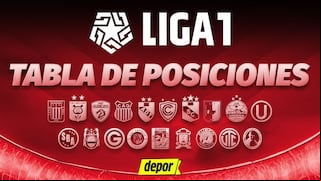 Tabla de posiciones de Liga 1 2025: resultados de la fecha 2 del Torneo Apertura