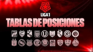 Tabla de posiciones Liga 1: acumulado, partidos y resultados de fecha 4 del Clausura