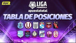 Tabla de posiciones de Liga Femenina: partidos y resultados de la fecha 10