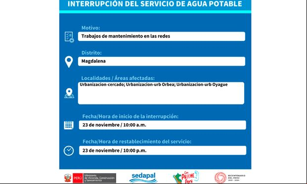 Sedapal informó qué distritos no tendrán agua este jueves 23 de noviembre. (Foto: Twitter)