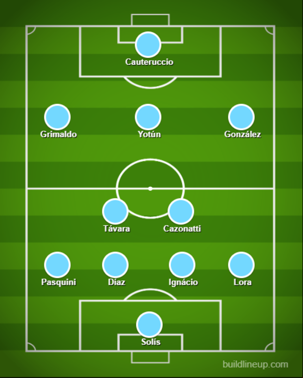 Esta es la última formación utilizada por Enderson Moreira en Sporting Cristal. Destaca su clásico 4-2-3-1, donde González, Yotún y Grimaldo aparecen como los socios del gol de Cauteruccio.