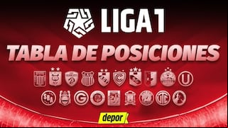 Tabla de posiciones de la Liga 1 2025 EN VIVO: resultados de la fecha 14 del Torneo Apertura