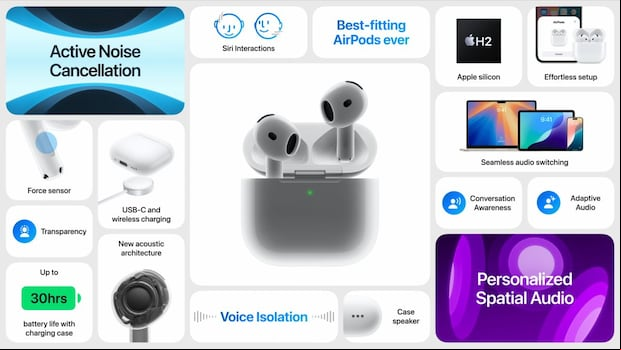 Especificaciones del Airpods 4