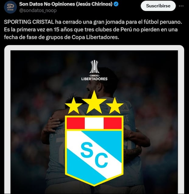 La cuenta Son Datos No Opiniones recogió esta estadística de los clubes peruanos en la Copa.