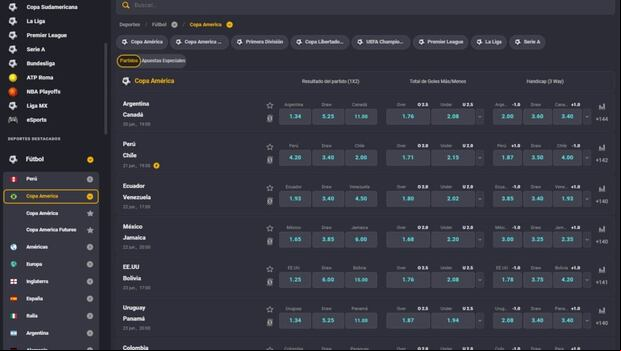 Cuotas de Coolbet para la Copa América