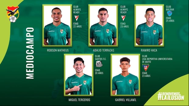 Lista de la Selección de Bolivia para las fechas 7 y 8 de las Eliminatorias 2026. (Foto: Bolivia)