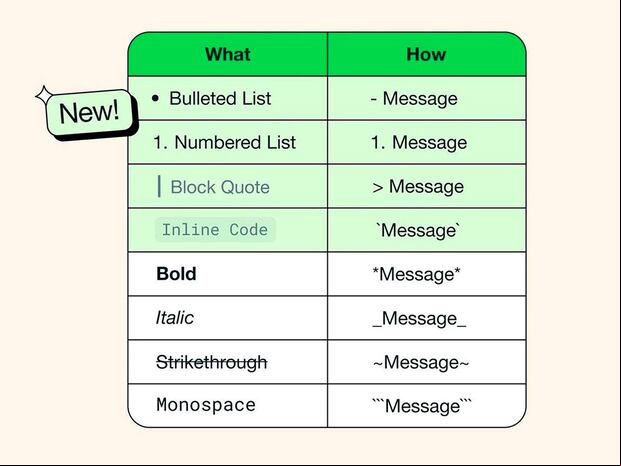 WHATSAPP | Estos son los nuevos formatos de texto que puedes usar en WhatsApp. (Foto: WhatsApp)