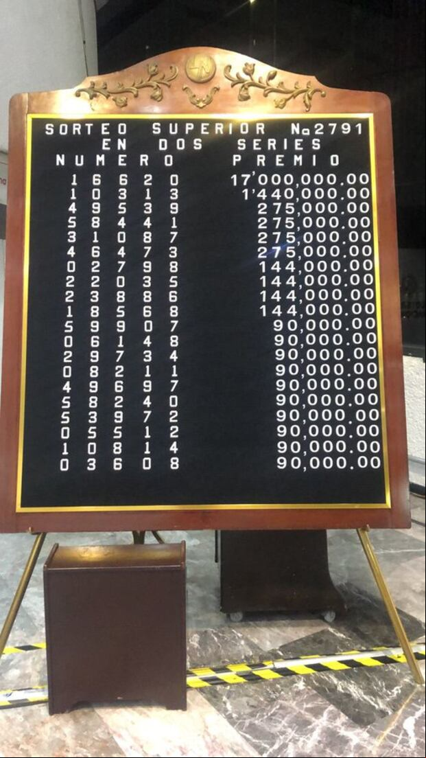 Resultados del Sorteo Superior del viernes 12 de enero. (Foto: Lotenal).