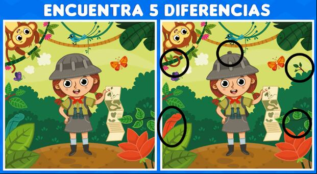 ¿Lograrás identificar las 5 diferencias en solo 10 segundos? ¡Pon a prueba tu agudeza visual! (Foto: Depor)